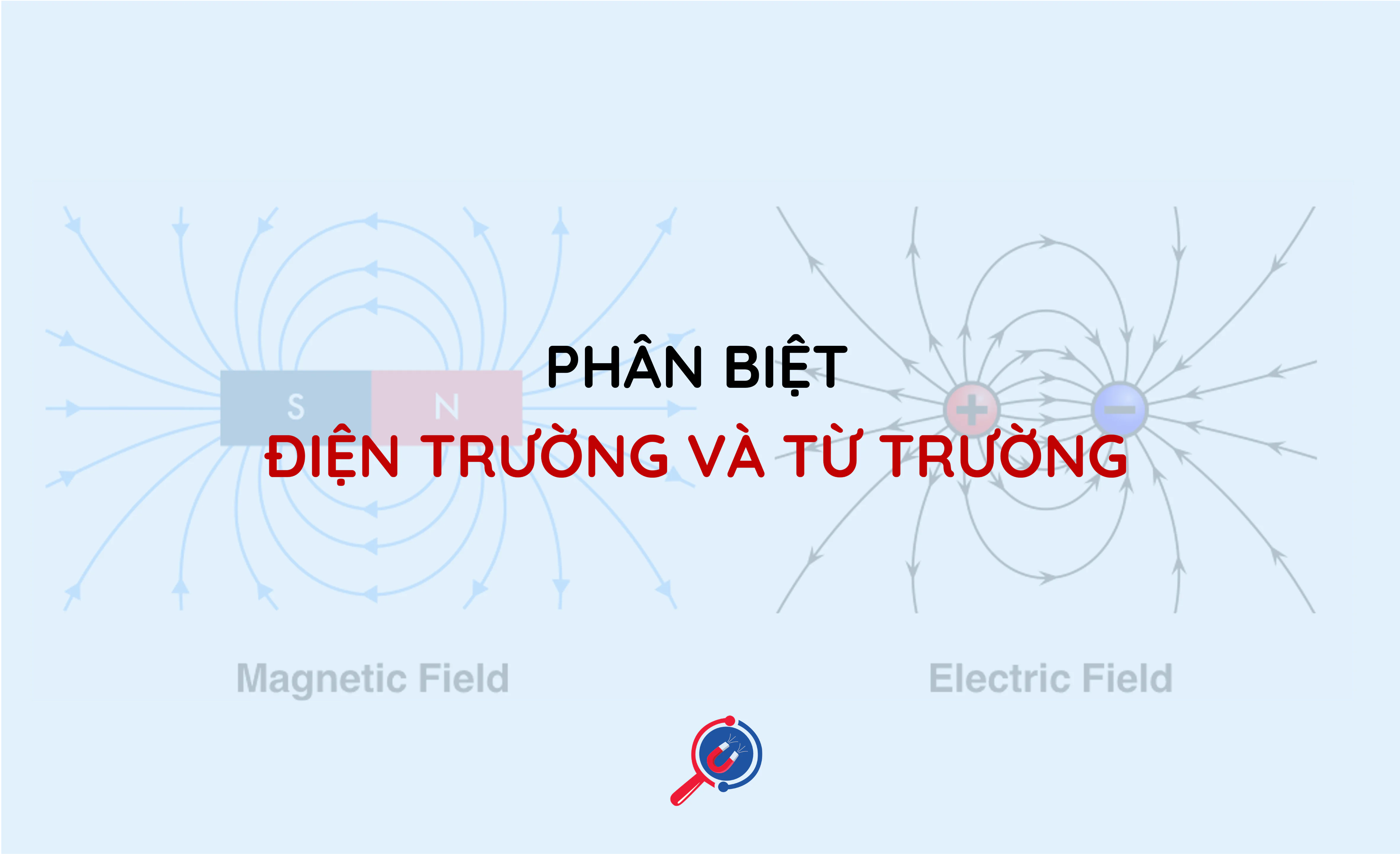 Phân biệt điện trường và từ trường